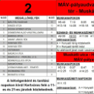 2022. január  3-tól új menetrend lép életbe Dombóváron