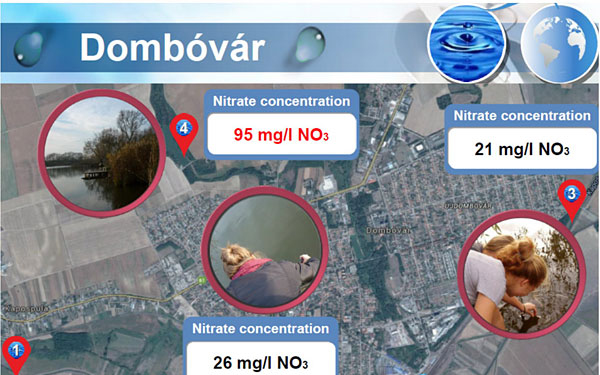 Szenzációs gimis eredmény a Stockholmi Ifjúsági Víz Díj versenyen